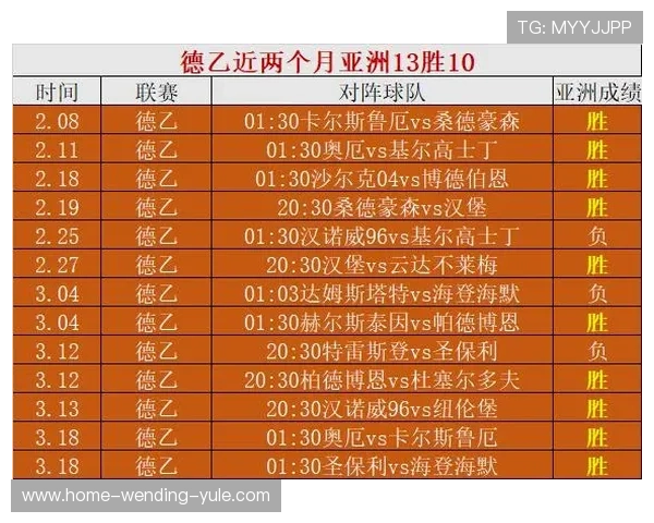 全球热门足球数据网站推荐及详细分析指南