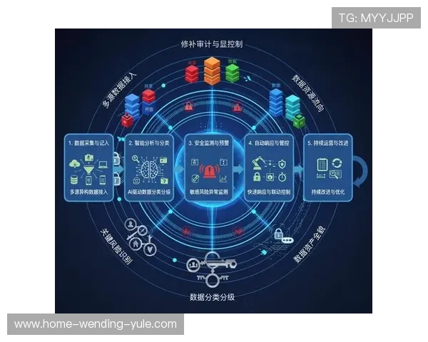 多维数据驱动下竞技体育智能技术演进与战术效能协同深度解析